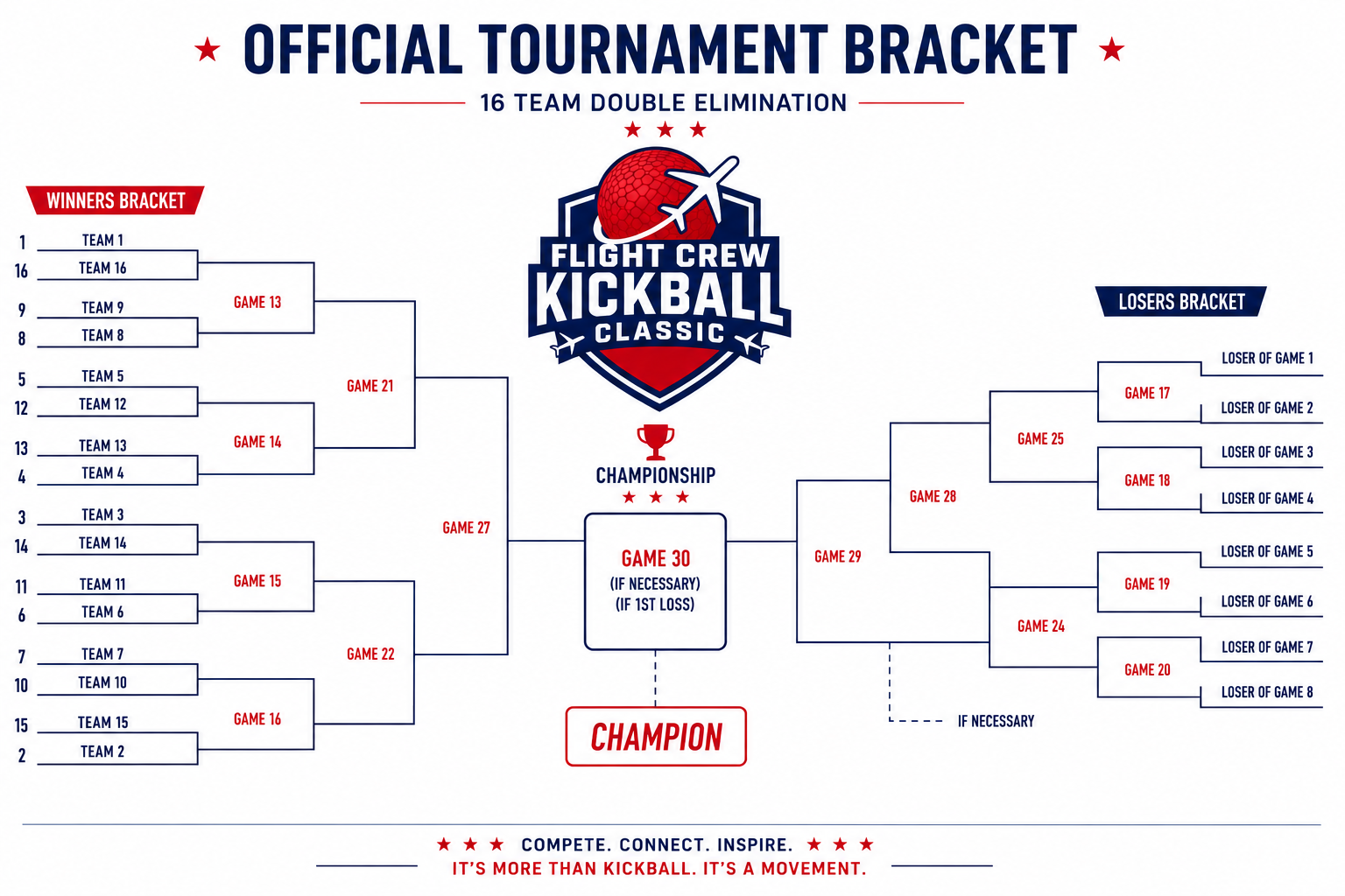 Flight Crew Kickball Classic Tournament Bracket